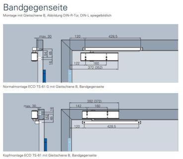 ECO Gleitschienenschließer TS 61 – EN 2-5